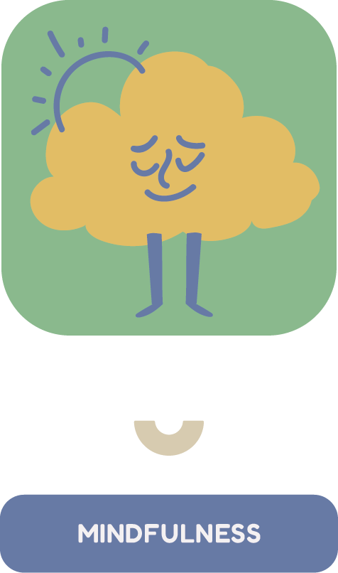 Mindfulness